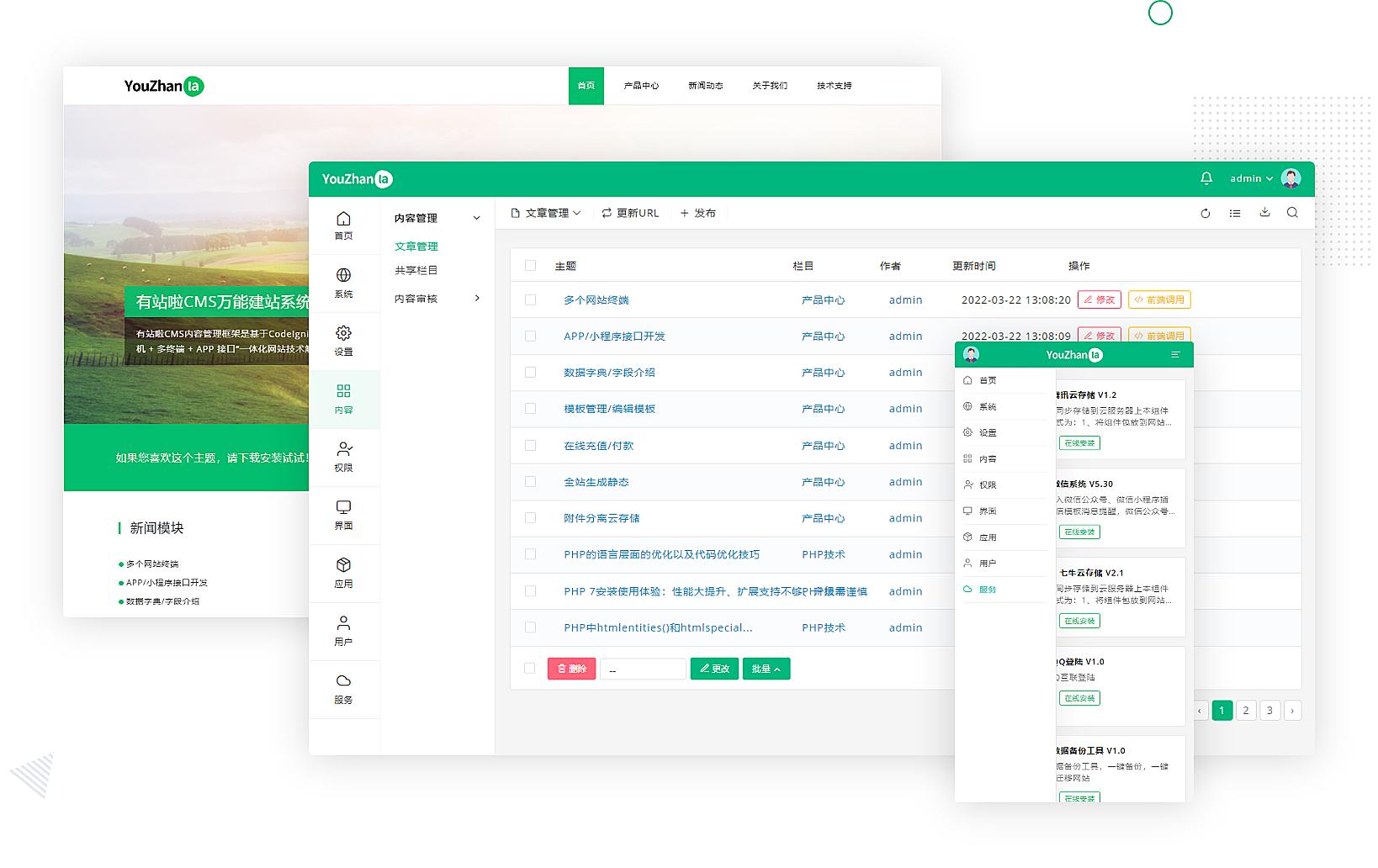 cms-profile
